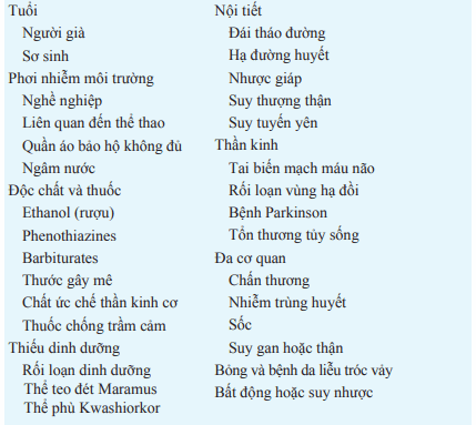 Các yếu tố gây hạ thân nhiệt