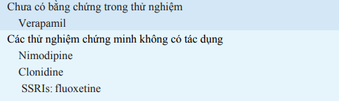 Điều trị dự phòng đau nửa đầu