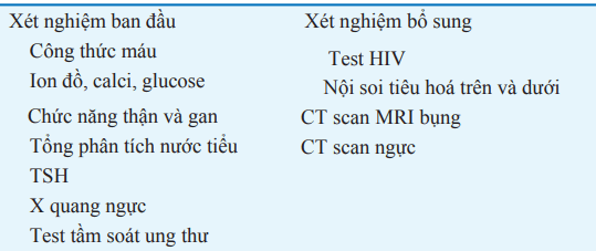 Xét nghiệm tầm soát sụt cân