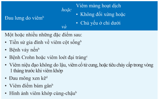 Bệnh viêm cột sống dính khớp