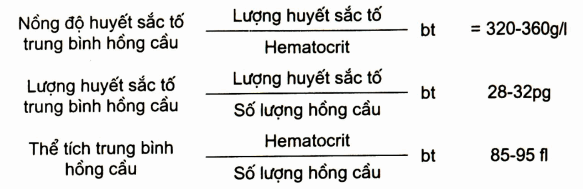 Các chỉ số của hồng cầu