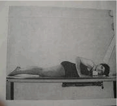 Tư thế thái dương – nhĩ